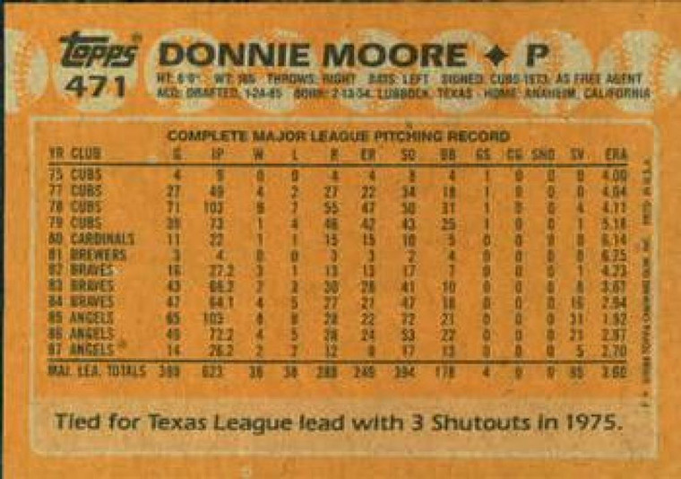 1988 Topps #471 Donnie Moore NM-MT California Angels 
