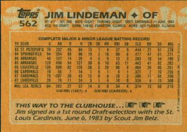 1988 Topps #562 Jim Lindeman NM-MT St. Louis Cardinals 