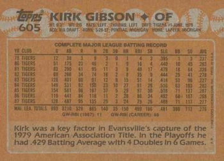 1988 Topps #605 Kirk Gibson NM-MT Detroit Tigers 