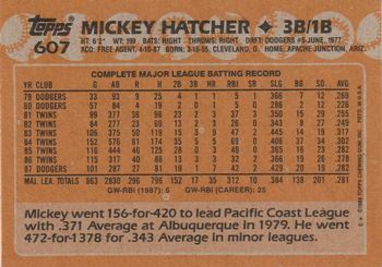 1988 Topps #607 Mickey Hatcher NM-MT Los Angeles Dodgers 