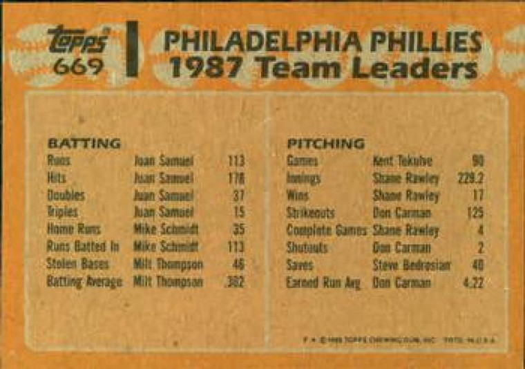 1988 Topps #669 Phillies Team Leaders NM-MT Philadelphia Phillies 