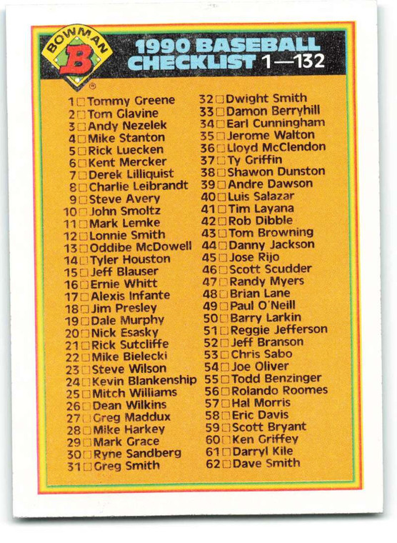 1990 Bowman #525 Checklist 1-132 UER VG Checklist 