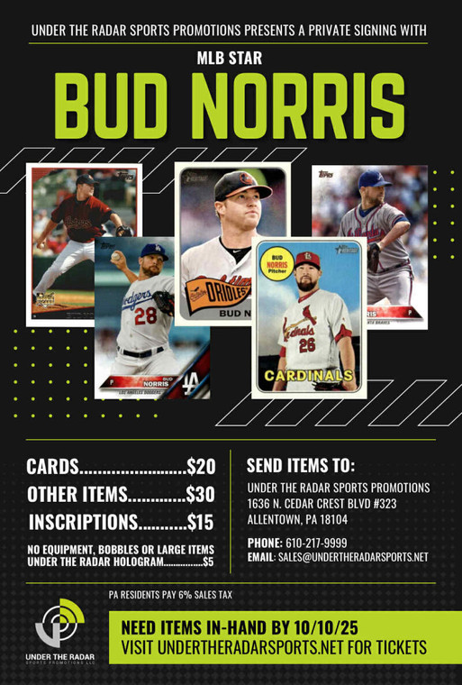 Bud Norris Autograph Other Items (No Bats, McFarlanes or Full sized Helmets)