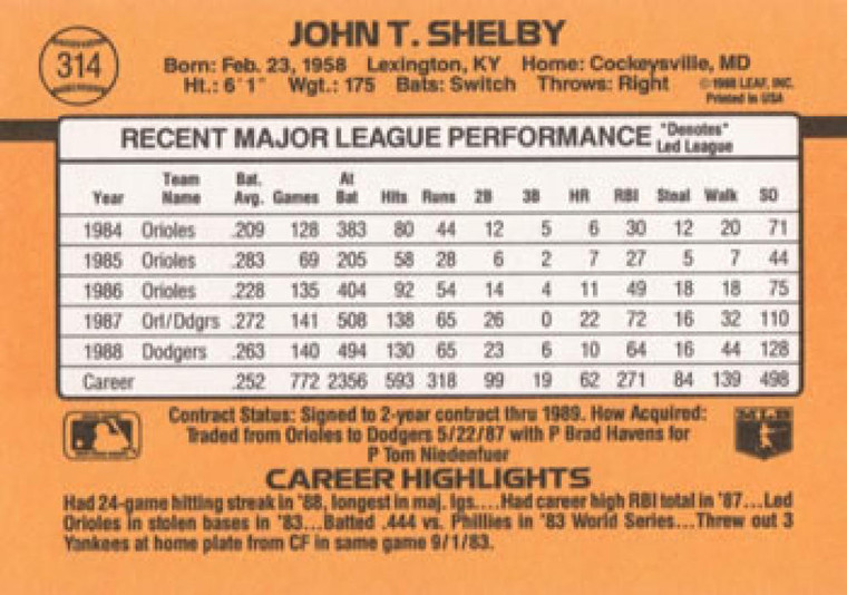 1989 Donruss #314 John Shelby NM-MT Los Angeles Dodgers 