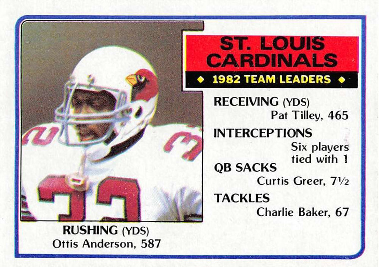1983 Topps #152 Ottis Anderson TL VG St. Louis Cardinals 
