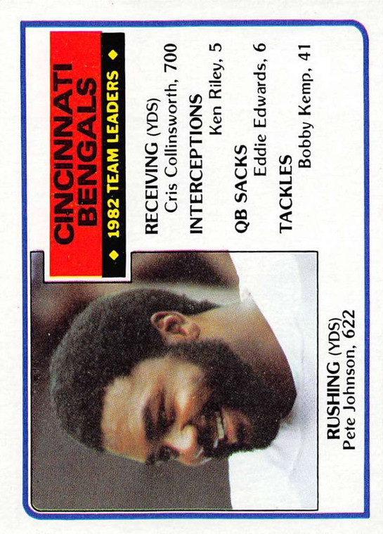 1983 Topps #230 Pete Johnson TL VG Cincinnati Bengals 