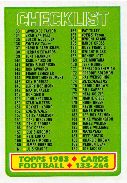 1983 Topps #395 Checklist 133-264 VG 