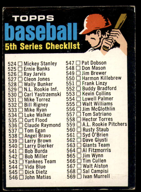 1971 Topps #499 Checklist 524-643 VG 