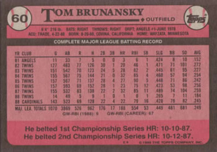 1989 Topps #60 Tom Brunansky NM-MT St. Louis Cardinals 