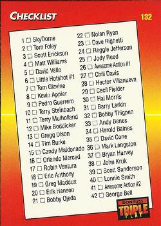 1992 Triple Play #132 Checklist 1-88 VG 