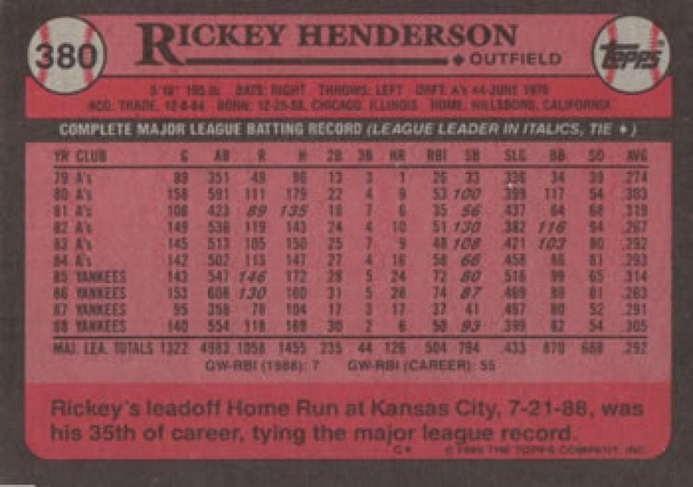 1989 Topps #380 Rickey Henderson NM-MT New York Yankees 