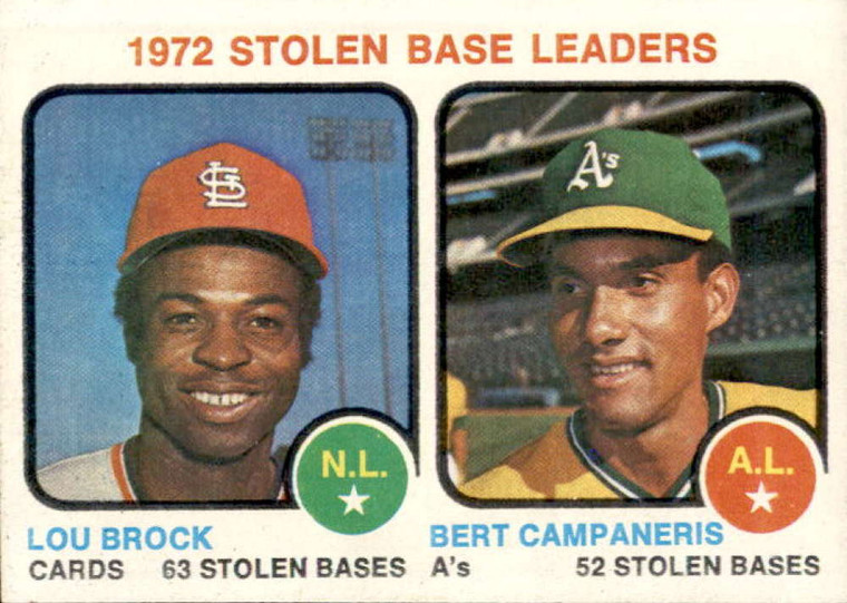 1973 Topps #64 Lou Brock/Bert Campaneris SB Leaders VG St. Louis Cardinals/Oakland Athletics 