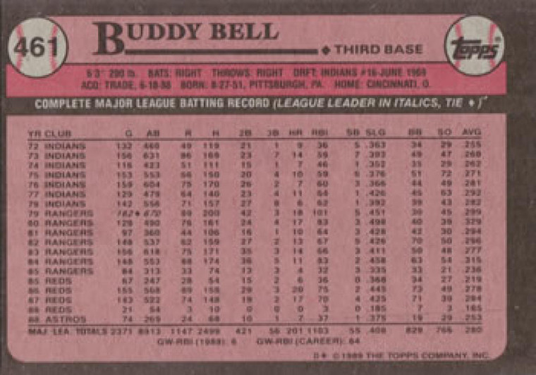 1989 Topps #461 Buddy Bell NM-MT Houston Astros 