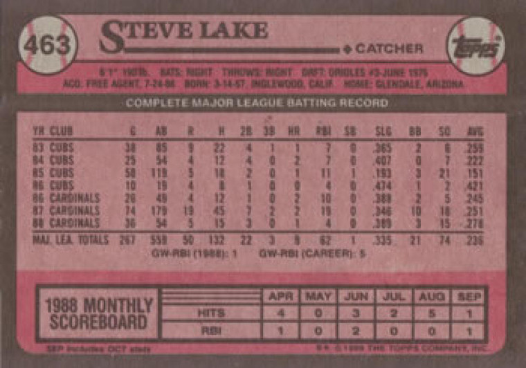 1989 Topps #463 Steve Lake NM-MT St. Louis Cardinals 