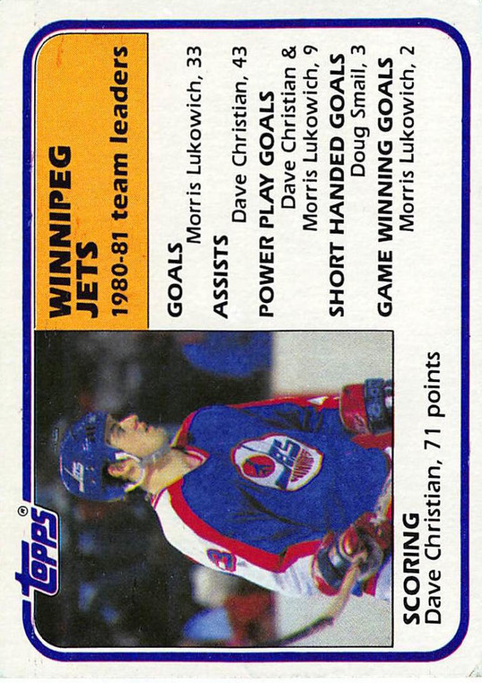 1981-82 Topps #66 Dave Christian TL VG Winnipeg Jets 