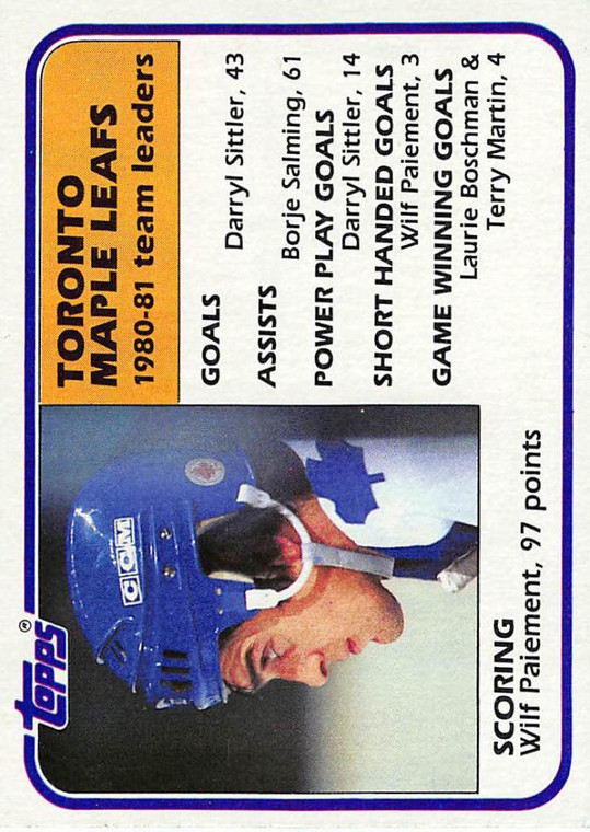1981-82 Topps #63 Wilf Paiement TL VG Toronto Maple Leafs 