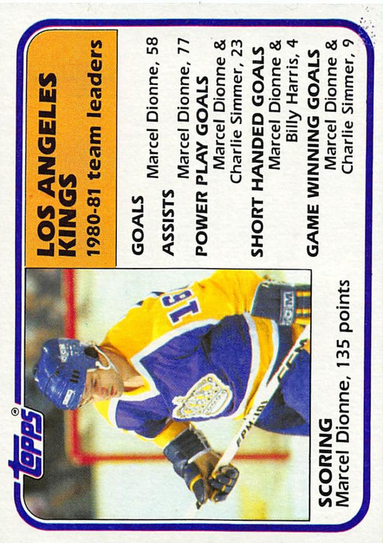1981-82 Topps #54 Marcel Dionne TL VG Los Angeles Kings 