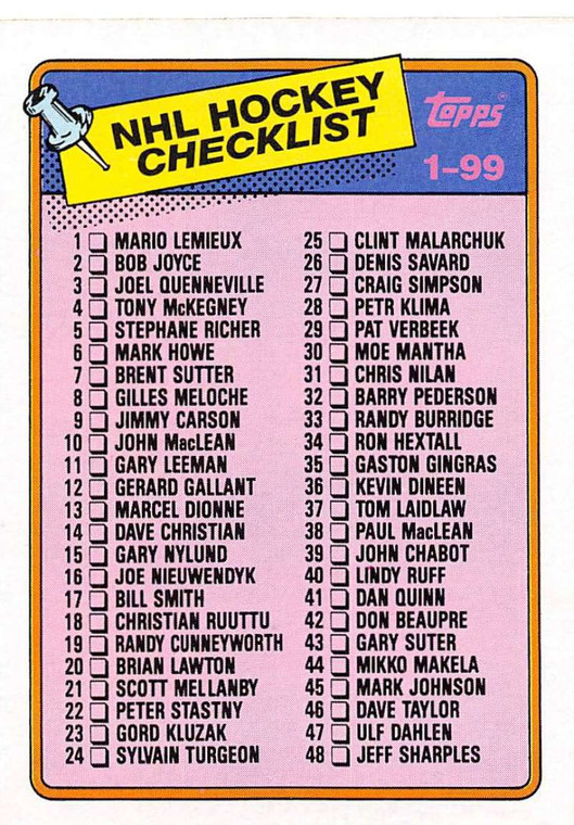 1988-89 Topps #99 Checklist VG 