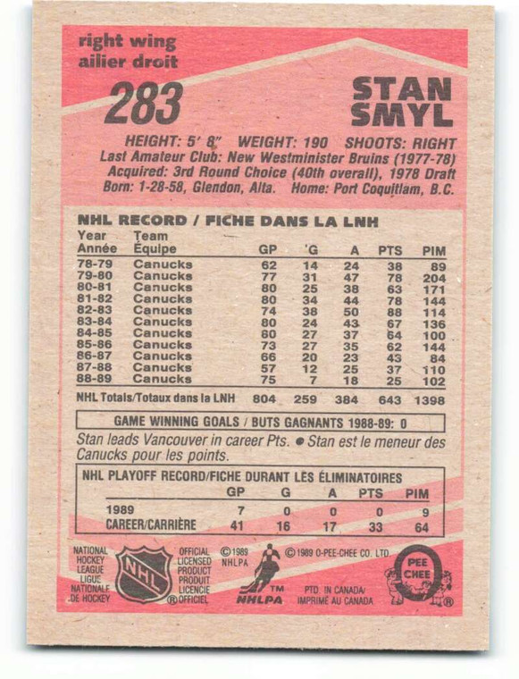 1989-90 O-Pee-Chee #283 Stan Smyl VG Vancouver Canucks 