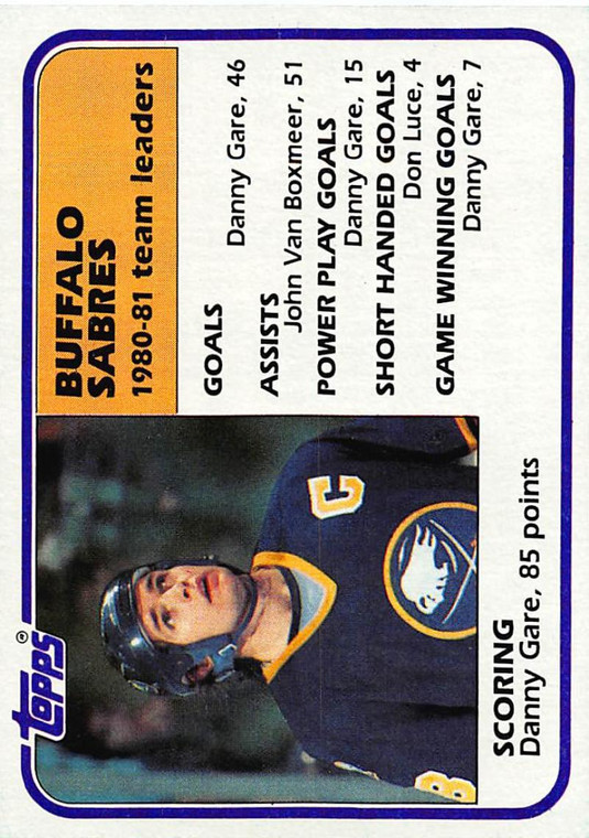 1981-82 Topps #47 Danny Gare TL VG Buffalo Sabres 