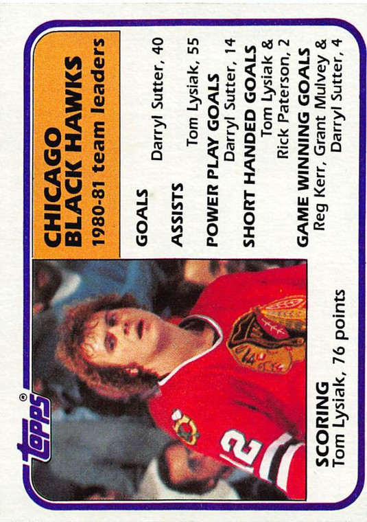 1981-82 Topps #49 Tom Lysiak TL VG Chicago Blackhawks 