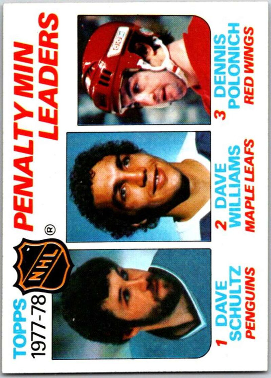 1978-79 Topps #66 Dennis Polonich LL VG Detroit Red Wings 