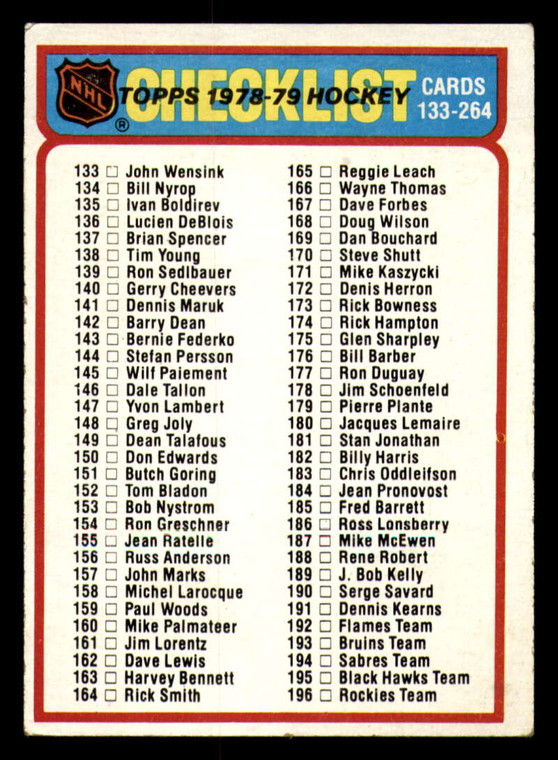 1978-79 Topps #259 Checklist VG 