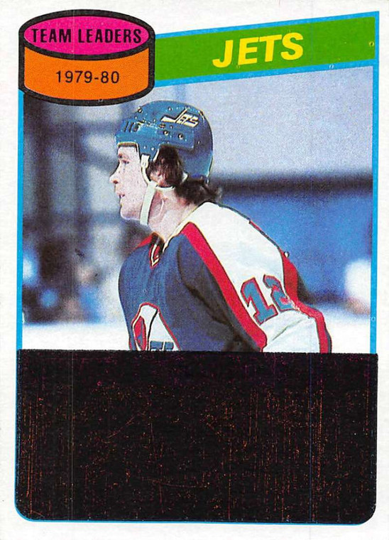 1980-81 Topps #227 Morris Lukowich TL VG Winnipeg Jets 