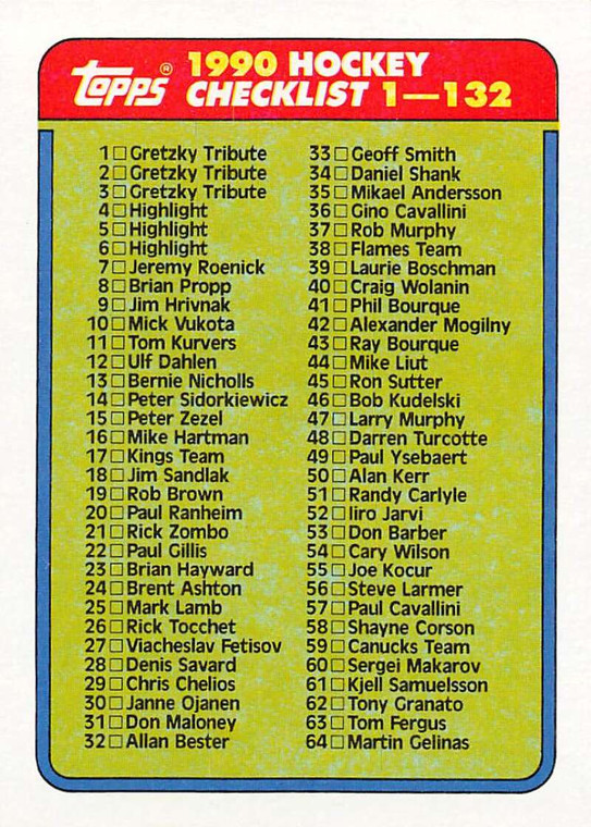 1990-91 Topps #132 Checklist 1-132 VG 