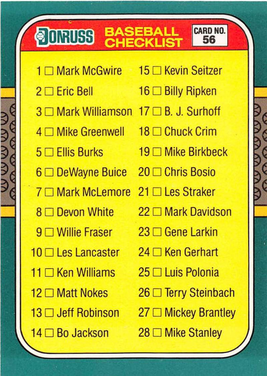 1987 Donruss Rookies #56 Checklist 1-56 NM-MT Checklist 