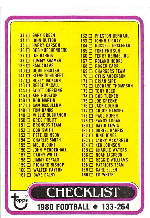 1980 Topps #246 Checklist 133-264 VG  