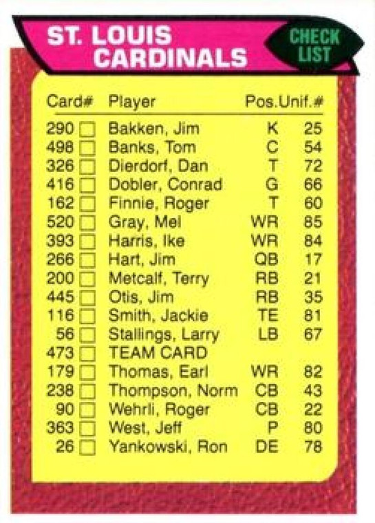 1976 Topps #473 St. Louis Cardinals CL VG St. Louis Cardinals 