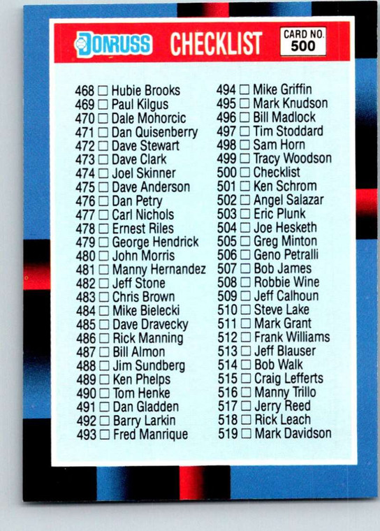 1988 Donruss #500a Checklist 468-577 NM-MT 