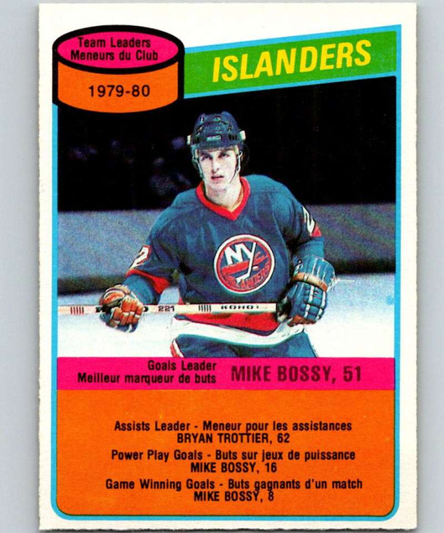 1980-81 O-Pee-Chee #204 Mike Bossy TL VG New York Islanders 