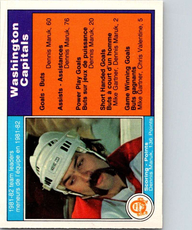 1982-83 O-Pee-Chee #359 Dennis Maruk TL VG Washington Capitals 