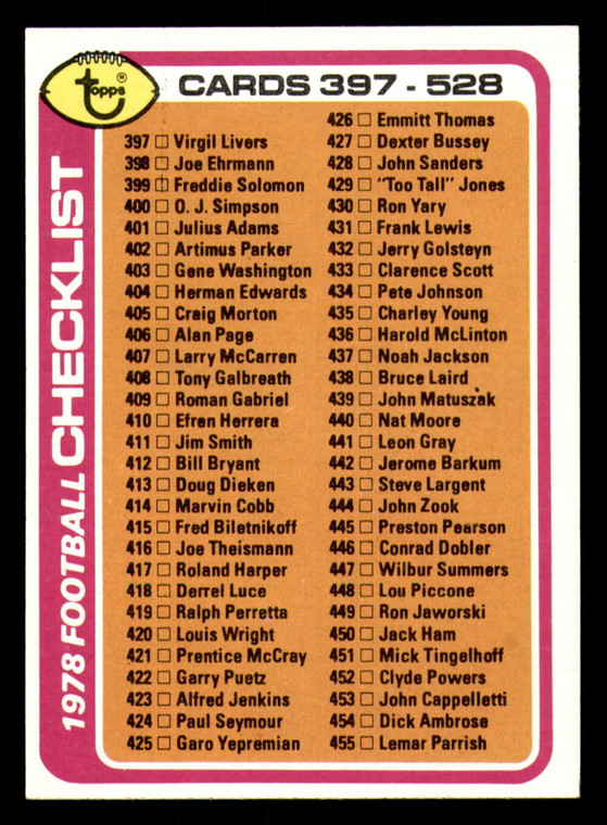 1978 Topps #488 Checklist 397-528 VG  
