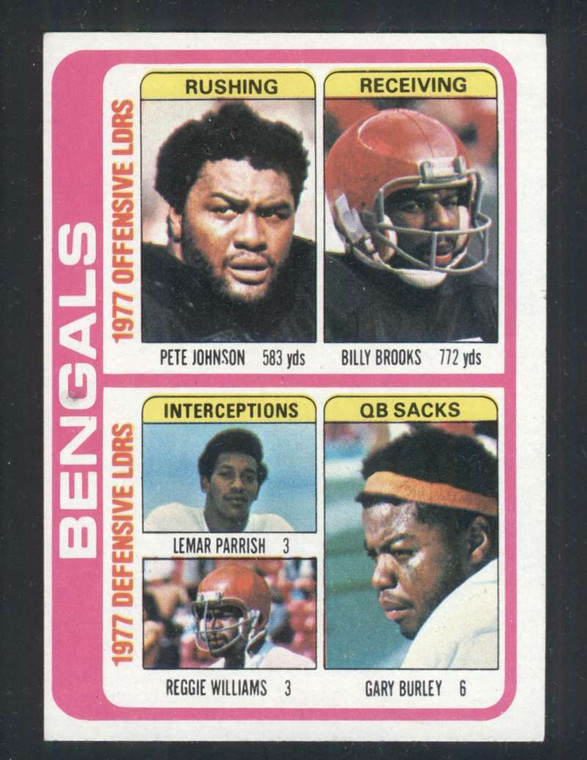 1978 Topps #505 Pete Johnson/Billy Brooks/Lemar Parrish/Reggie Williams/Gary Burley TL VG  Cincinnati Bengals 