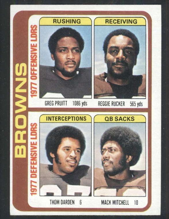 1978 Topps #506 Greg Pruitt/Reggie Rucker/Thom Darden/Mack Mitchell TL VG  Cleveland Browns 