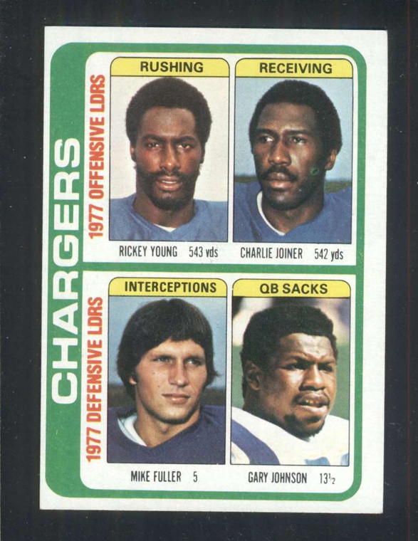 1978 Topps #524 Rickey Young/Charlie Joiner/Mike Fuller/Gary Johnson TL VG  San Diego Chargers 
