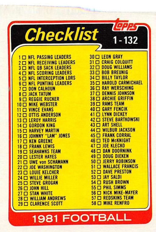 1981 Topps #127 Checklist 1-132 VG Checklist 