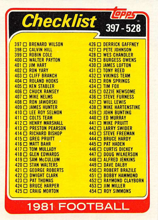 1981 Topps #517 Checklist 397-528 VG Checklist 
