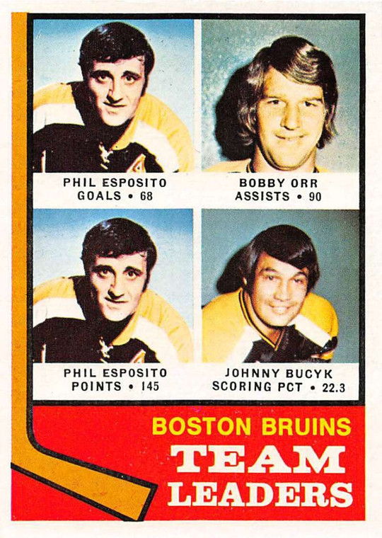 1974-75 Topps #28 Phil Esposito/Bobby Orr/Johnny Bucyk TL VG  Boston Bruins 