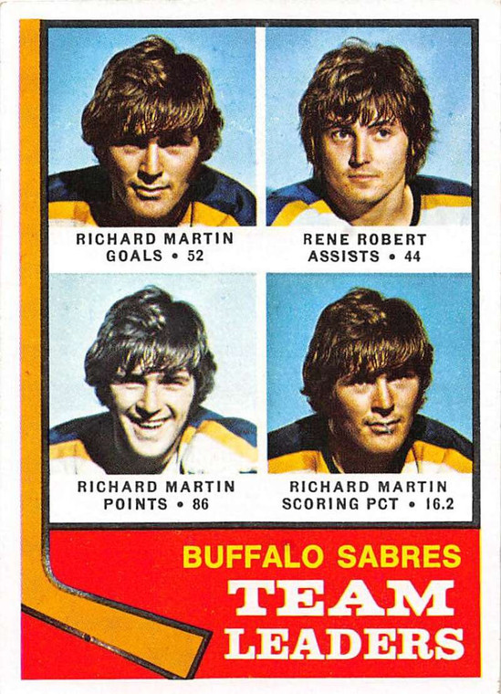 1974-75 Topps #42 Richard Martin/Rene Robert TL VG  Buffalo Sabres 
