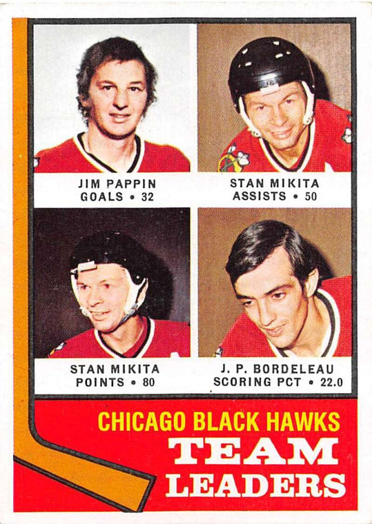 1974-75 Topps #69 Jim Pappin/Stan Mikita/J.P. Bordeleau TL VG  Chicago Blackhawks 
