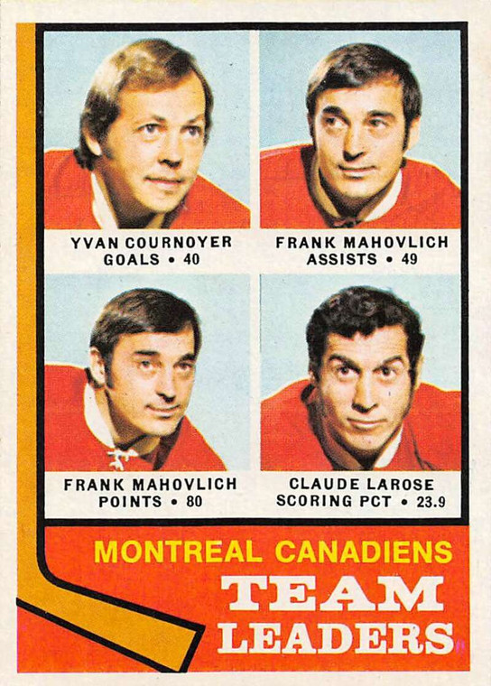 1974-75 Topps #124 Yvan Cournoyer/Frank Mahovlich/Claude Larose TL VG  Montreal Canadiens 