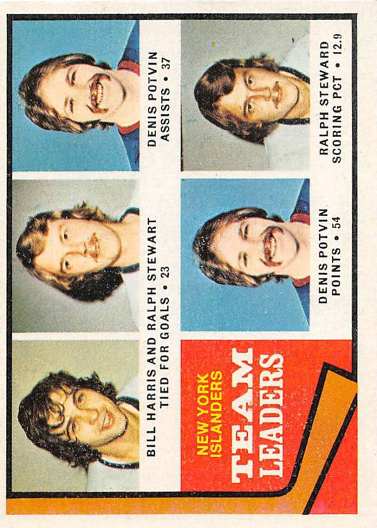 1974-75 Topps #233 Billy Harris/Ralph Stewart/Denis Potvin TL VG  New York Islanders 