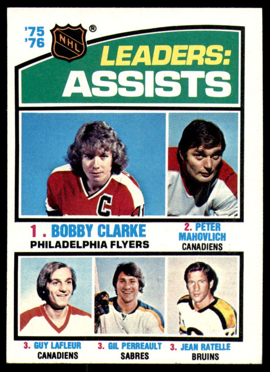 1976-77 Topps #2 Bobby Clarke/Peter Mahovlich/Guy Lafleur/Gilbert Perreault/Jean Ratelle LL VG  