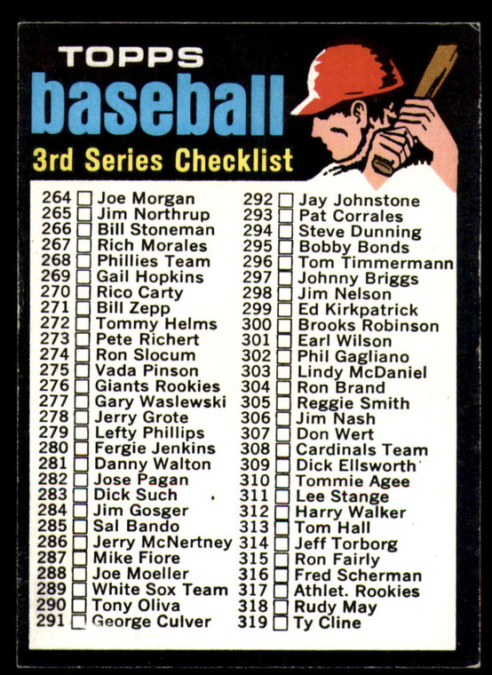 1971 Topps #206 Checklist 264-393 VG 