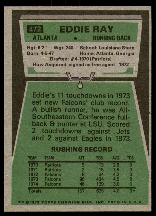 1975 Topps #472 Eddie Ray VG  Atlanta Falcons 