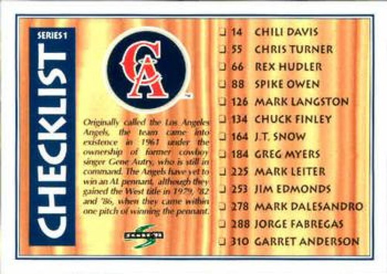 1995 Score #319 Team Checklists NM-MT  California Angels/Cincinnati Reds 